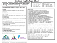 optimal_health_scan_chart_2020