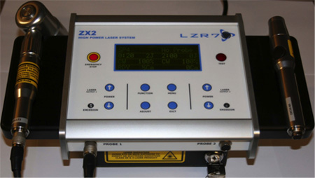 ZX2-laser