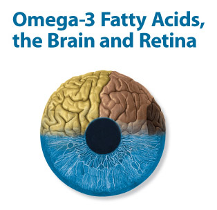 omega3_fatty_acid