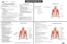 optimal_health_scan_poster