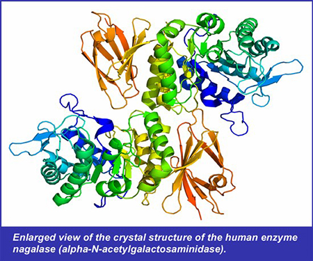 crystal_structure